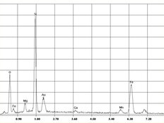 Amosite Amosite dello spettro EDX in Promabestos | © CRB Analysis Service GmbH