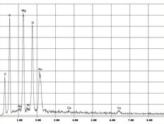 EDX Spectrum Cryotile Asbesto en Fibra Cemento | © CRB Analysis Service GmbH